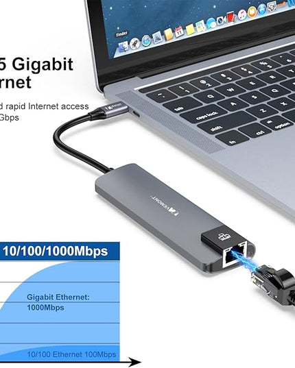 VEMONT 5 in1 USB C hub, Type-c multiport Adapter with Gigabit Ethernet, 3 USB 3.0 hub for Data, 100W Power Delivery, USB hub for Laptop MacBook or ipad, and Other USB C Devices