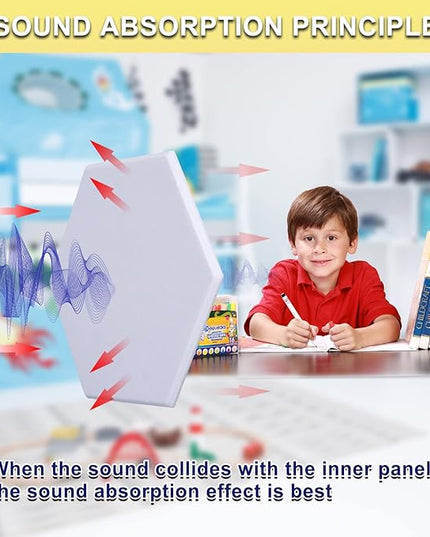 18 Pack Self-Adhesive Acoustic Panels Soundproof Wall Panels 12"X10"X 0.4" Sound Absorbing Panel for Decoration Sound Deadening Panels Acoustic Treatment Panel for Home Office（White Hexagonal Design）
