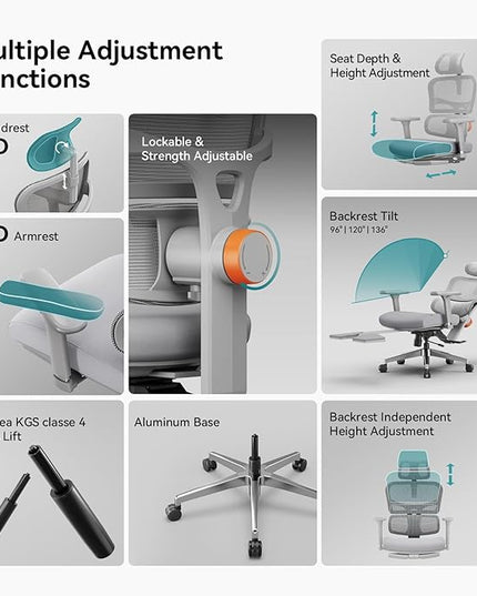 Newtral Ergonomic Mesh Office Chair with Footrest,Laptop Desk, Adaptive Lumbar Support, High Back Desk Computer Chair with Soft 4D Armrest,Adjustable Headrest,136°Tilt Function for Home & Office
