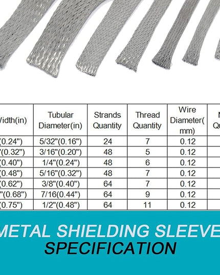 Tinned Copper Braided Cable Shielding Sleeve Metal Wire Loom Sheathing EMI RFI ESD Protector Grounding Mesh Flat Tubular Expandable 1/4" W(0.16" ID)-35FT