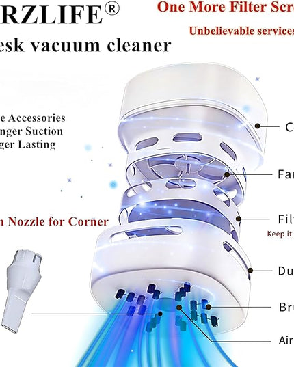TRZLIFE Desk Vacuum Cleaner, Upgraded Mini Desktop Vacuum AA Battery More Durable Desk Accessory Sucks up Tiny Items and Crumbs from Desktop Drawer Countertop Ideal as a Valentine's Day Gift