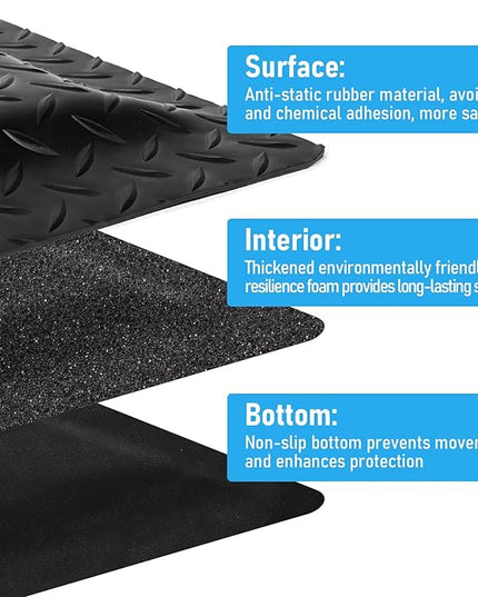 2 x 5 FT Anti Fatigue Mats Industrial 15/16 Inch Thick Soft Sponge Ergonomic Mat Durable Heavy Duty Diamond Plate for Standing Non Slip Industrial Grade Floor Mat for Leg & Back Pain (Black)