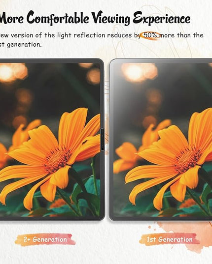 KCT 2 Pack PaperNano Screen Protector Compatible with iPad Air 13 inch (M3 2025)&(M2 2024)/ iPad Pro 13 inch M5 2025/ M4 2024, Paper Nano-Texture Film for Drawing, Anti Glare, Touch Sensitivity