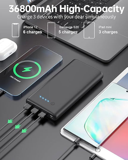 Portable Charger 36800mAh Power Bank,PD Fast Charging USB C External Battery Pack,4 Outputs 2 Inputs Travel Essentials Portable Phone Charger for iPhone 17/16/15/14/13/12,Galaxy S24 Android Phone etc