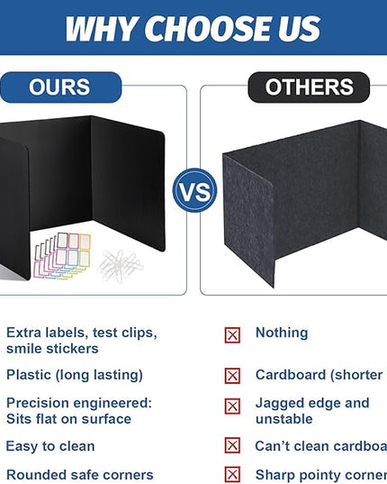 12 Pack Desk Dividers for Students,3-Fold Privacy Screens,Testing Dividers for Classroom Waterproof,Plastic Easy Clean Privacy Shields for Student Includes Extra Labels