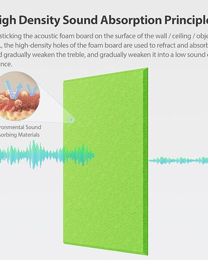 12 Pack Acoustic Panels Self Adhesive Sound Proof Foam, High Density Sound Acoustic Panel, 16X12X0.4 Inch 4:3 Rectangle Panels in Home, Office, Reccording Room, Studio, More(Fruit Green)