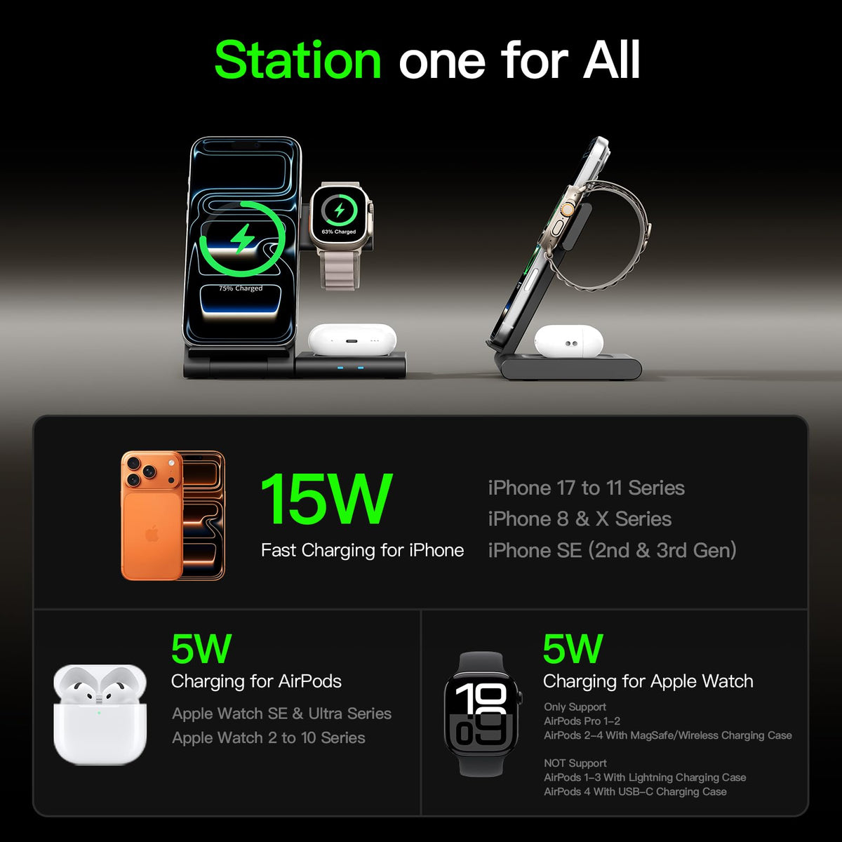 New Travel Portable Wireless Charger: for Apple Charging Station 3 in 1 Charger Stand Multiple Devices for Apple - iPhone 17 16 15 14 Pro Max 13 12 11 - Watch 2-11 SE Ultra Series - Airpods 4 3 2 Pro