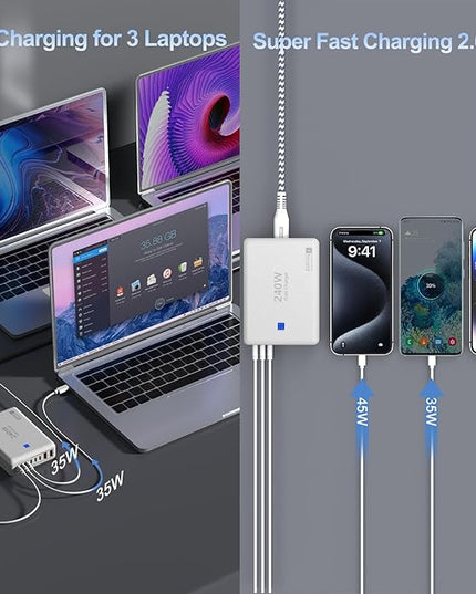 240W Fast Charging Blocks, 8-Port Charging Station for iPhone/Ipad/MacBook, 6C2A PD GaN Charger Box, USB Tower Hub 5ft Braided Power Cord with On/Off Switch, Flat Plug, Travel Essentials