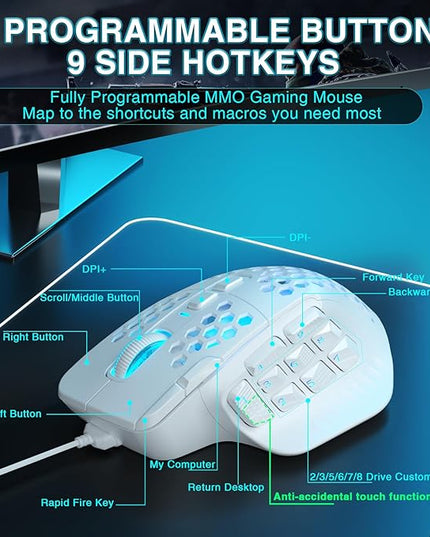 SOLAKAKA SM809 Gaming Mouse for MMO,24000 DPI,16 Programmable,RGB PC Gaming Mice,White
