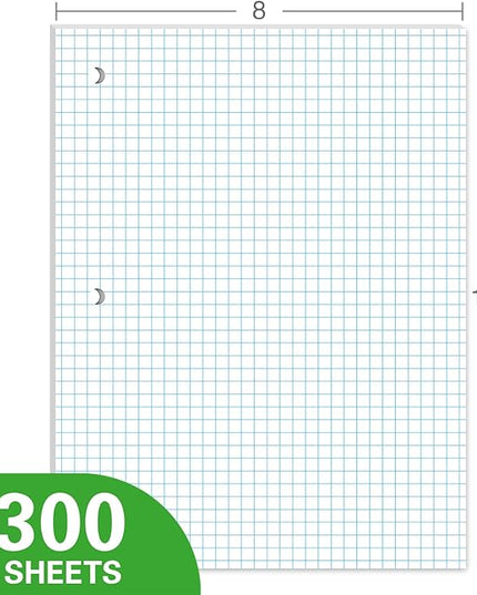 WritePads Graph Paper Loose Leaf Paper, Standard 8"x10-1/2" 4x4 Quad Ruled Notebook Paper,3 Hole Punched Filler Paper, 3 Ring Binder Paper, 300 Sheets Grid Paper, Made In USA