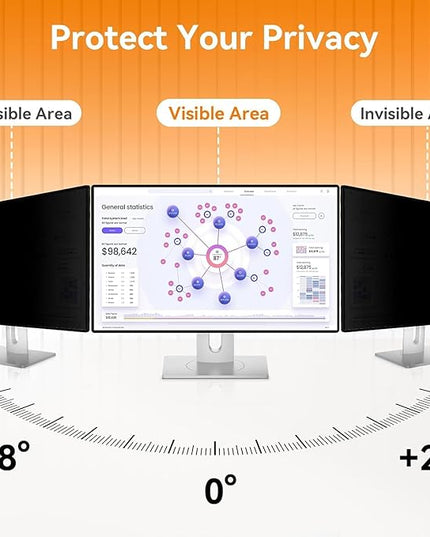 [5-Pack] 19 Inch Computer Privacy Screen for 5:4 Widescreen Monitor, Anti Glare Anti-UV Eye Protection Desktop PC LED Monitor Filter, Removable Anti-Scratch Screen Film 19in