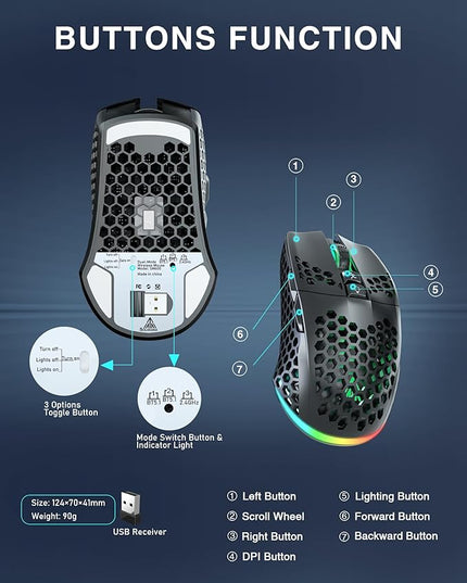 SOLAKAKA SM600 Honeycomb Shell Gaming Mouse Wireless,Tri-Modes BT5.1/2.4G Wireless/Type-C Wired Gamer Mouse with 2 Side Buttons, Macro Programmable and RGB Light for PC/Mac/Laptop,Black