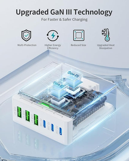 USB C Charger Block Charging Station: 100W 6 Port GaN Fast Charging Brick Hub Cube Box - PD 3.0 Type C & USB A Wall Charger Power Adapter for All iPhone 17 iPad Samsung Android Pixel Series