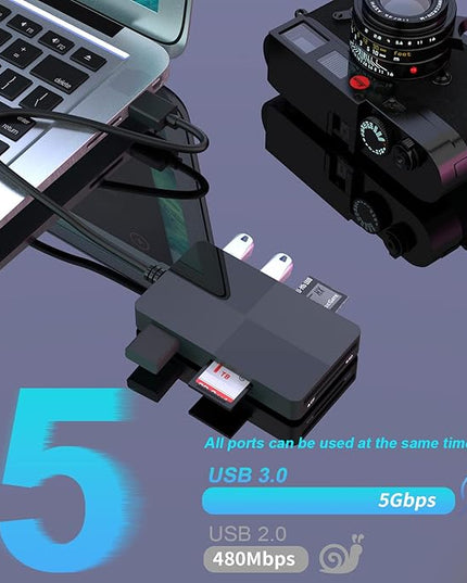Memory Stick Pro Duo Adapter, USB C + USB 3.0 Multi Card Reader for MS/SD/TF/XD/CF/, 8 in 1 Memory Card Reader (USB A)