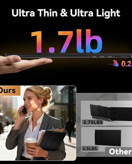 15.3" Laptop Screen Extender, Ultra-thin Portable Monitor FHD 1080P IPS, Dual Screen Extra Travel Monitor for Laptops 13-17" with USB-C/HDMI Port, Plug & Play for Windows/Mac/Android/Switch/PS