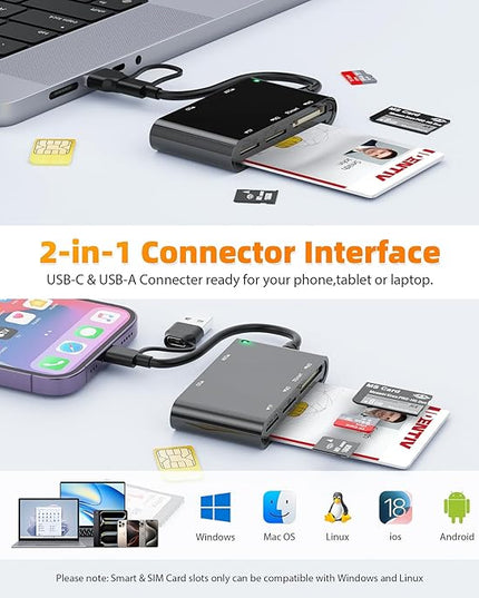 6 in 2 Multi Memory Card Reader, USB CAC Card Reader with SDHC/SDXC/SD Card Reader & Micro SD Card Adapter, Smart Card Reader for SIM, MS, M2, MMC RS & 4.0 for Windows, Linux, Mac OS
