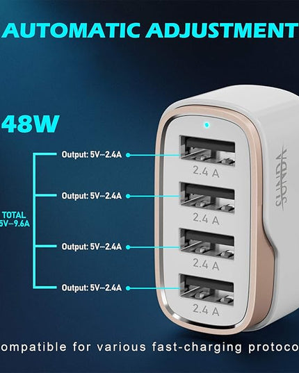 SUNDA 48W/9.6A USB Fast Car Charger, 4-Ports Car Charger Adapter for Apple and Android Smart-Phones, Car Phone Smart Charger Compatible with iPhone17/16 Pro/Max/iPhone 15/Pad Pro/Galaxy/Samsung