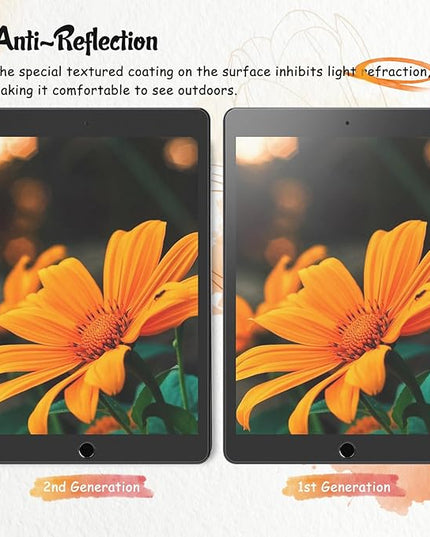 KCT 2 Pack Paperfeel Screen Protector Compatible with iPad 6th / 5th Generation 9.7 inch/iPad Air 1/2 High Touch Sensitivity Anti Glare, Less Reflection, PET Matte Texture, Easy Installation