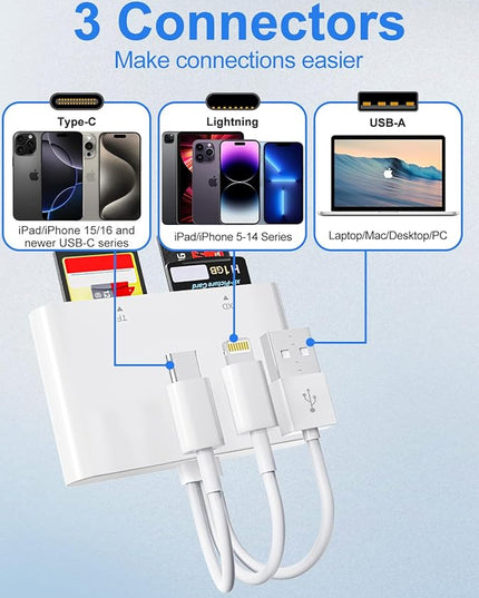 Memory Stick Pro Duo Adapter - XD Picture Card Reader for iPhone/USB C/A, 4 in 1 SD/TF/MS/XD Card Reader Adapter Sony Cybershot Card Reader Support iPhone 17/16/15/14/13/12/11/Pad/PC/Android/Laptop
