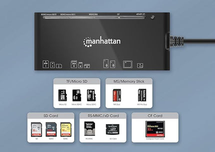 Manhattan 7 in 1 USB C & USB A Combo Multi Card Reader – Long 3 ft Cable – 5Gbps USB 3.0 - SD, TF, CF, Micro SD, XD, MS - Multiple Adapter Hub – 3 Yr Mfg Warranty – 102605