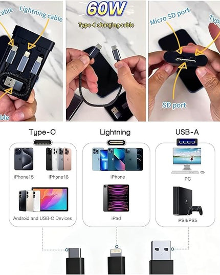Data Hub, Travel Rated Multi-Card Reader, and 65W 3-in-1 Charging Cable, Nano-Sim-TF-SD, Card Storage, Lighting, USB-C, USB-A Connectors, iOS/Win/Mac/Android, Compact Aluminum Case, No Loose Wires.