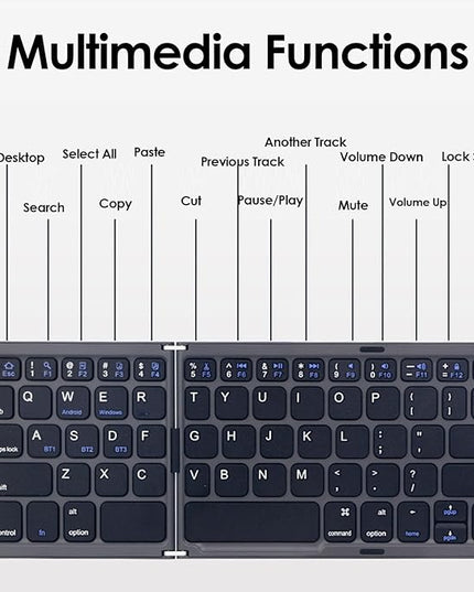 Tangxi Foldable Wireless Keyboard, Rechargeable Keyboard with Touchpad, Auto Sleep & Wake, Slim Pocket Folding Key Board for Android Wins iOS Tablet & Laptop (Grey)