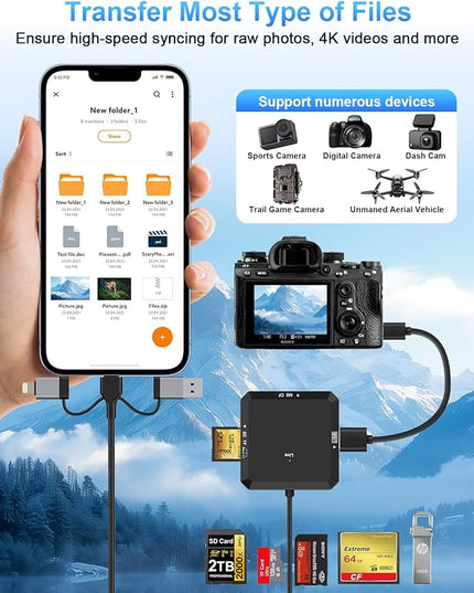 8-in-1 Multi Card Reader, USB-C USB-A Lightning 3-Port Connector to SD, TF, CF, MS, USBA, USBC, OTG SD Memory Card Reader Adapter for iPhone17/16/iPad/Android/Mac/PC with Windows/Mac/Linux/Chrome OS
