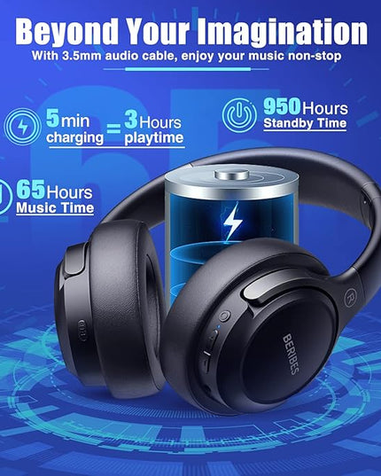 BERIBES Bluetooth Headphones Over Ear, 65H Playtime and 6 EQ Music Modes Wireless Headphones with Microphone, HiFi Stereo Foldable Lightweight Headset, Deep Bass for Home Office Cellphone PC Ect.