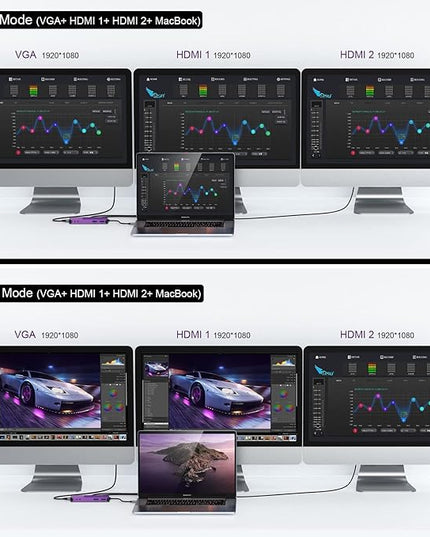 USB Docking Station GIQ USB C HUB USB 3.0 to Dual HDMI VGA Adapter Triple Display USB C Laptop Docking Station Dual Monitor HDMI Splitter Extender Compatible with MacBook M1 M2 USB Dock-Purple