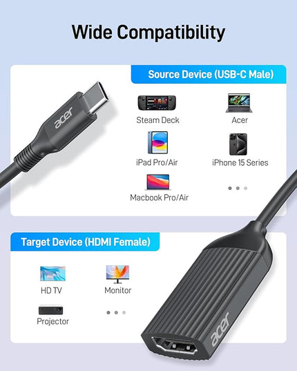 acer USB-C to HDMI Adapter 4K@60Hz, (High Speed, Thunderbolt 3/4) Type C to HDMI Converter Compatible with MacBook Pro/Air, iPhone 16 15 Pro/Max, iPad Pro/Air, Surface, Dell XPS, Chromebook Black
