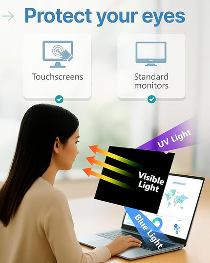 VINTEZ 15.6 Inch 16:9 Privacy Screen for Computer Monitor and Laptop - Anti Glare Protector Film Blue Light Filter Eye Protection - Computer Screen Privacy Shield, [1 Pack]