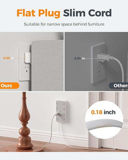 TESSAN Flat Plug Extension Cord 6 FT, Surge Protector Power Strip with 8 AC Outlets 3 USB (1 USB C), 1080 Joules, 1875W 15A, Multiple Wall Outlet Extender Station for Home Office School Dorm