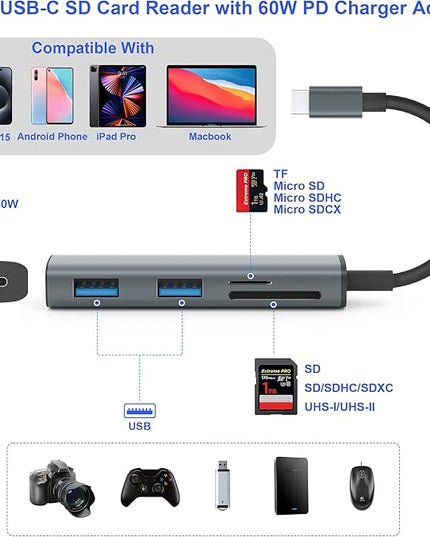 USB C SD Card Reader, Memory Card Reader with 60W PD Charger Adapter SD Card Adapter with SD/TF/USB 4 Ports for iPhone 15/16 iPad Pro MacBook Pro/Air iMac Android and More USB-C Devices