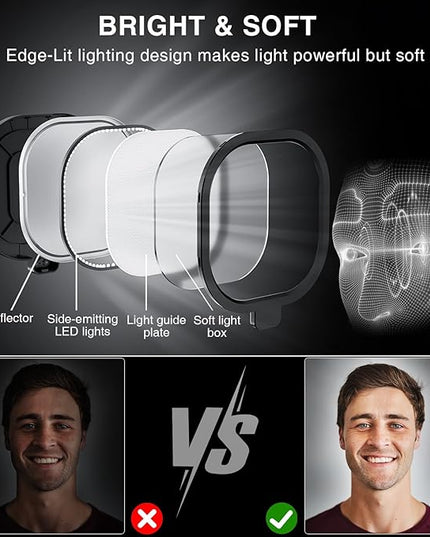 Video Conference Lighting for Computer, Dimmable Light for Video Recording, Meeting, Laptop & Webcam, 15W Ring Light for Desk with C- Clamp, Swing Arm, Remote, Memory & Timer CRI >95