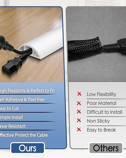 Floor Cord Cover for Wires on Floor Self Adhesive Cord Hider Floor Cable Management Wire Covers for Cords Protector Prevent Cable Trips Cord Cavity W 0.47" x H 0.27", White, 10Ft