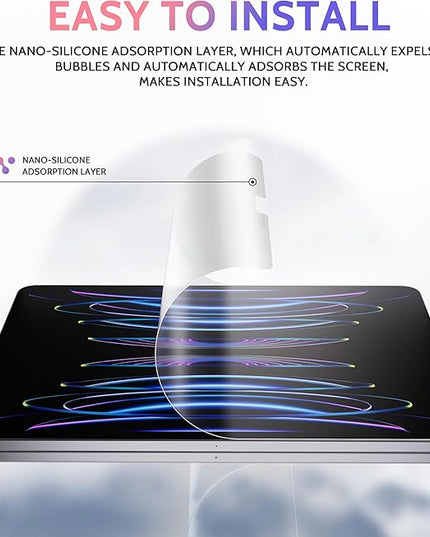 2 Pack Like Paper Screen Protector for iPad Pro 12.9 inch (2022/2021/2020/2018), Matte Anti Glare PET Film/Blue Light Filter Eye Protection Cover/Drawing & Writing Feel Like on Paper