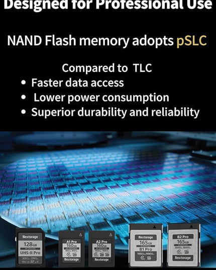 Nextorage Japan CFexpress Type A Card NX-A1PRO 80GB VPG 400 Ultra Fast Read 950MB/s Write 950MB/s