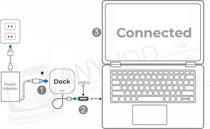HP Docking Station for Laptop Dual Monitor and Charging Bundle - HP USB-C G5 Dock 5TW10AA / 5TW10UT / 5TW10AA#ABB with 120W Adapter, HDMI, DisplayPort, USB-C Cables & Microfiber Cleaning Cloth
