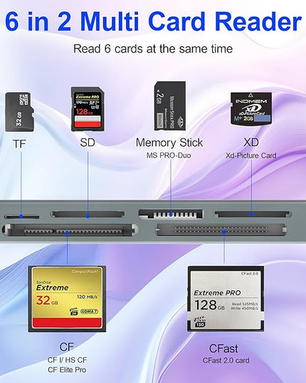6 in 1 Memory Stick Pro Duo Card Reader, Memory Stick Pro Duo Adapter USB C for SD/TF/CF/MS/XD/Cfast Cards, SD Card Reader for iPhone, Tablet, Laptop, Windows, Android, Camera, Trail Camera