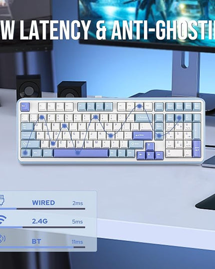 EPOMAKER TH99 Tri-Mode Wireless Mechanical Keyboard with 8000mAh Battery, Hot Swappable Custom RGB Gaming Keyboard with Numpad, Gasket Creamy for PC/Mac/Office (Blue&White, Creamy Jade)