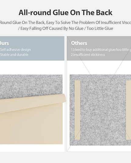 12 Pack Acoustic Panels Self Adhesive Sound Proof Foam, High Density Sound Acoustic Panel, 12X12X0.4 Inch Square Panels in Home, Office, Reccording Room, Studio,and more(Silver Gray)