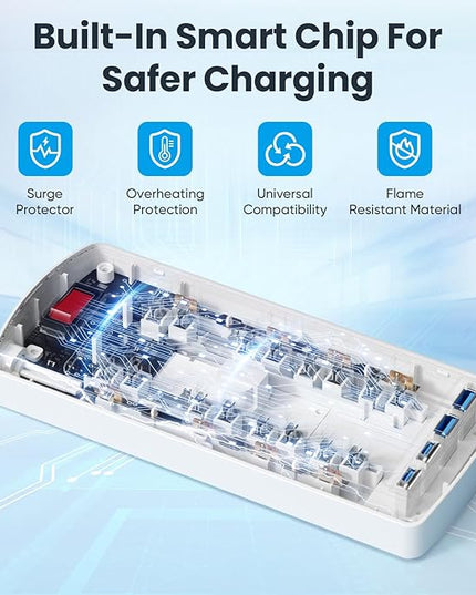 8-Outlet Surge Protector Power Strip, POWSAF 5Ft Flat Plug Extension Cord with 2 USB-C (PD 20W) Fast Charging Ports and 2 USB-A Ports for Home, Office, 2700 Joules, ETL, White