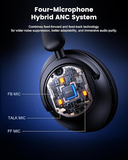 Hybrid Active Noise Cancelling Headphones, Over-Ear Bluetooth Headphone, 60H Playtime, Deep Bass, Transparency Mode, Foldable Comfort Ear Cups, Electronic Gadgets, Ideal gift for Travel Office - Black