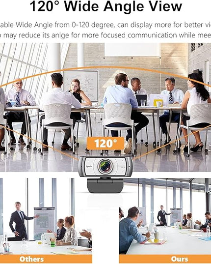 Wide Angle Webcam,120 Degree Large View Spedal 920 Pro Video Conference Camera, Full HD 1080P Live Streaming Web Cam with Built-in Microphone, USB Webcam for Mac, PC, Laptop and Desktop