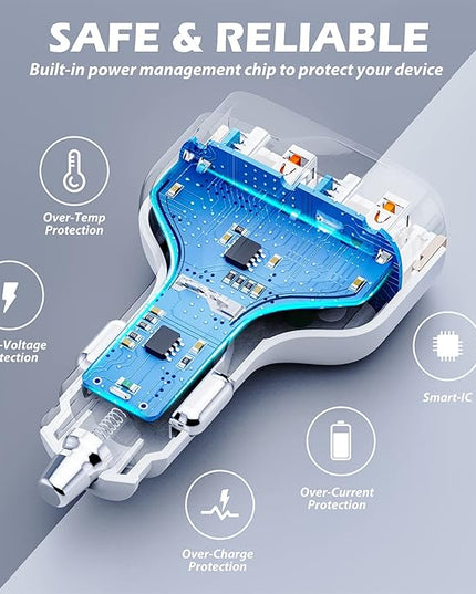 SUNDA 60W USB C Fast Car Charger, 4-Ports Car Charger Adapter, Dual Type C PD30W/PPS30W Compatible with iPhone17/16/15 Pro/Max/iPhone14/iPad Pro/Galaxy/SamsungS25, Dual USB-A 18W QC3.0 for Android