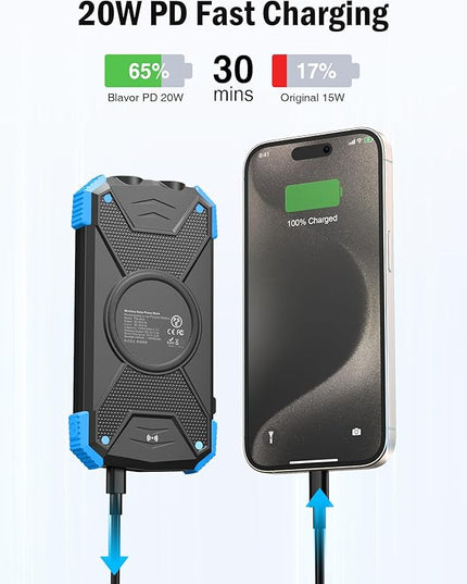 BLAVOR Solar Power Bank 10,000mAh, Portable Wireless Charger, 20W Fast Charging External Battery Pack with USB C for Cell Phones, Solar Panel Charging with Dual Flashlight for Camping