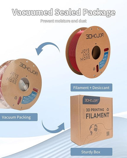 3D Printing Filament High Speed PLA 300mm/s Cardboard Spool 1kg (2.2lbs),Dimensional Accuracy +/- 0.03 mm Fit Most 3D FDM Printer-Fire Engine Red