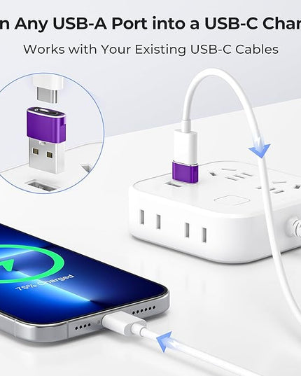 Basesailor USB to USB C Adapter 3 Pack,Type C Female to USB A Male Cable Converter for Apple Watch iWatch Series 7 8,iPhone 15 14 13 11 Max Pro,iPad 10 9,Air 4 5 Mini 6,Samsung Galaxy S23 S22 S21,OTG