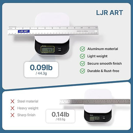 LJR ART 12 Inch Aluminum Cutting Ruler, Dual Scale Inch/Metric Measuring Tool with Precision Markings, Lightweight Straight Edge for Architects, Students, Engineers, and Designers
