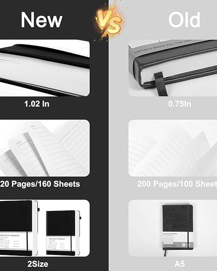 CAGIE Journal Notebook for Men Women 320 Pages Journaling Notebooks Leather Journals for Writing Hardcover for Work Diary Lined A5, Black